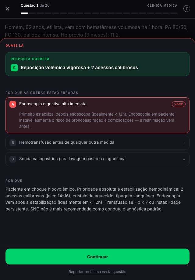 A folha de correção do APROVA: a resposta correta, por que as outras estão erradas e o porquê da conduta.